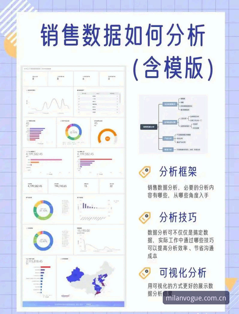 4个关键维度拆解米兰CN风格数据：从登录失败到流畅体验的实用攻略