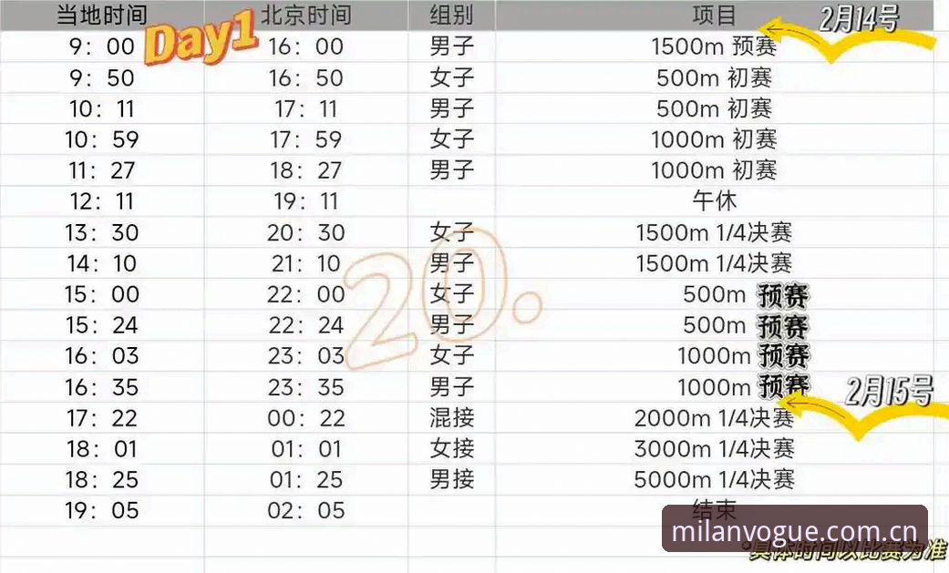 MILAN风格自成一派CN评测 米兰体育官网实用指南:四个步骤吃透风格自成一派的MILAN风格自成一派CN评测密码
